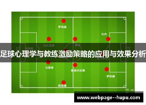 足球心理学与教练激励策略的应用与效果分析