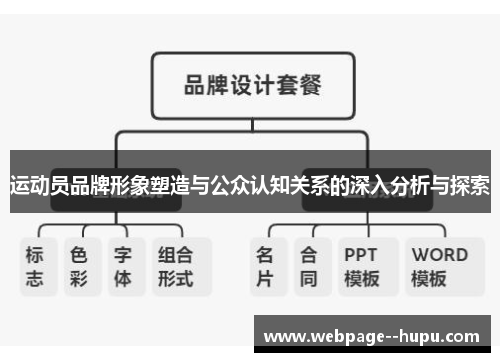 运动员品牌形象塑造与公众认知关系的深入分析与探索