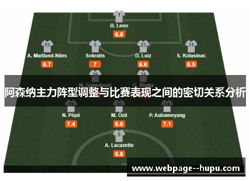 阿森纳主力阵型调整与比赛表现之间的密切关系分析 阿森纳主力阵型调整与比赛表现之间的密切关系分析