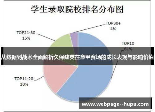 从数据到战术全面解析久保建英在意甲赛场的成长表现与影响价值