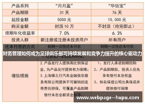 财务管理如何成为足球俱乐部可持续发展和竞争力提升的核心驱动力