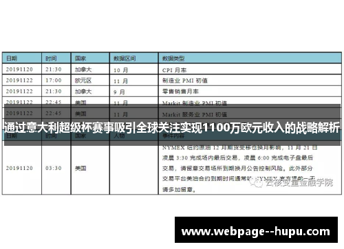 通过意大利超级杯赛事吸引全球关注实现1100万欧元收入的战略解析 通过意大利超级杯赛事吸引全球关注实现1100万欧元收入的战略解析